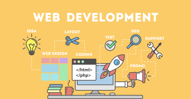 Image of WEBSITE DEVELOPMENT