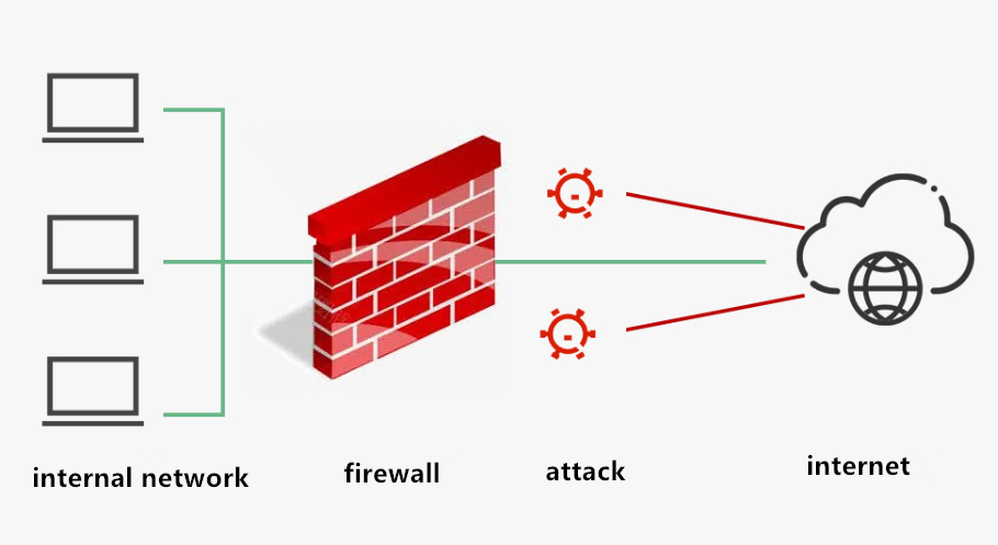 💢 Industry-Specific Challenges & Threats - image 1